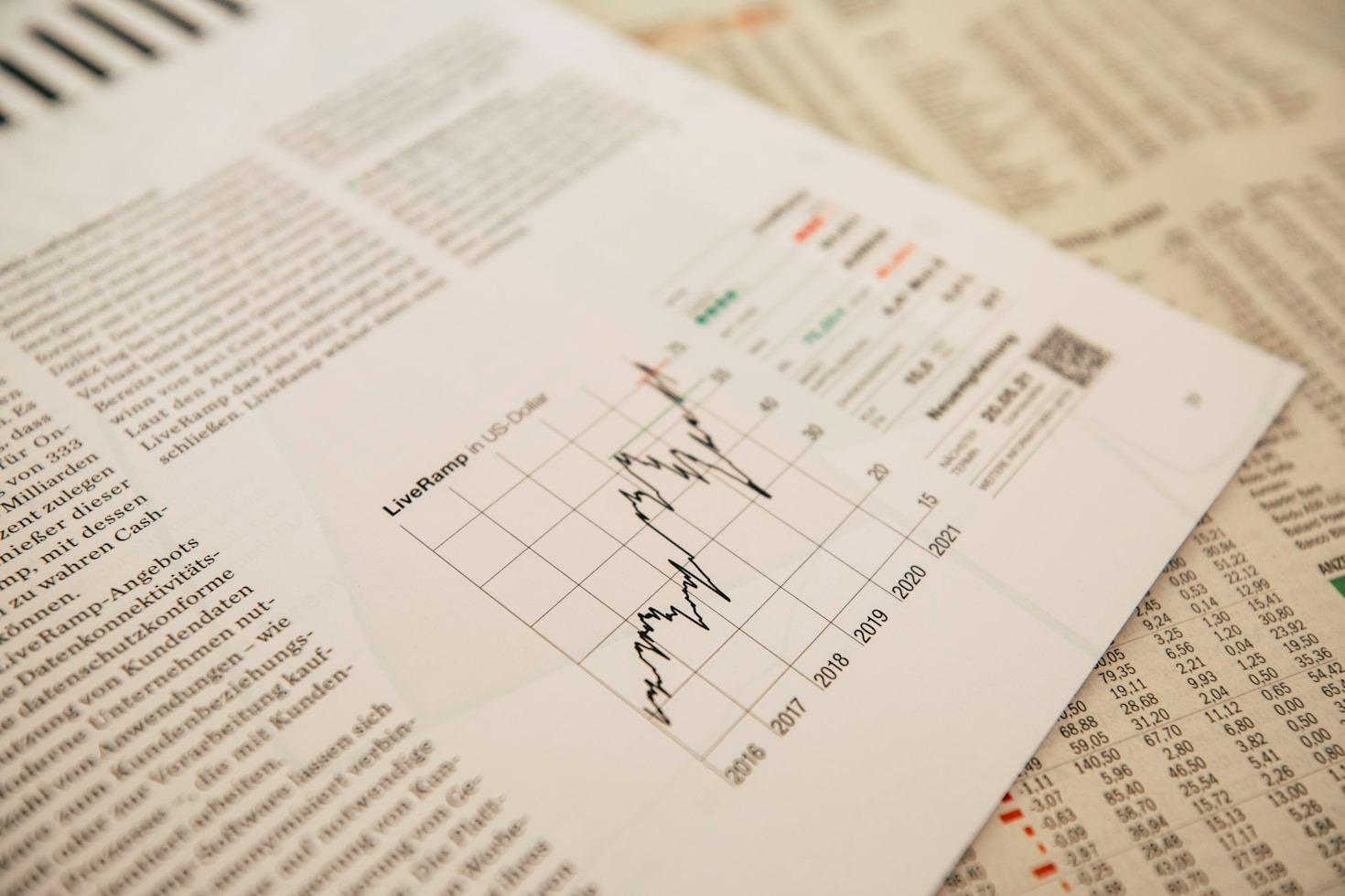 Understanding Forex Trends For 2024 Success