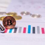 How Economic Calendar Events Impact DAX 40 Trading best blockchain chart patterns for high — financial market analysis and trading insights for investors