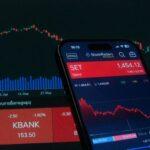 best investing indicators for identifying trends — financial market analysis and trading insights for investors