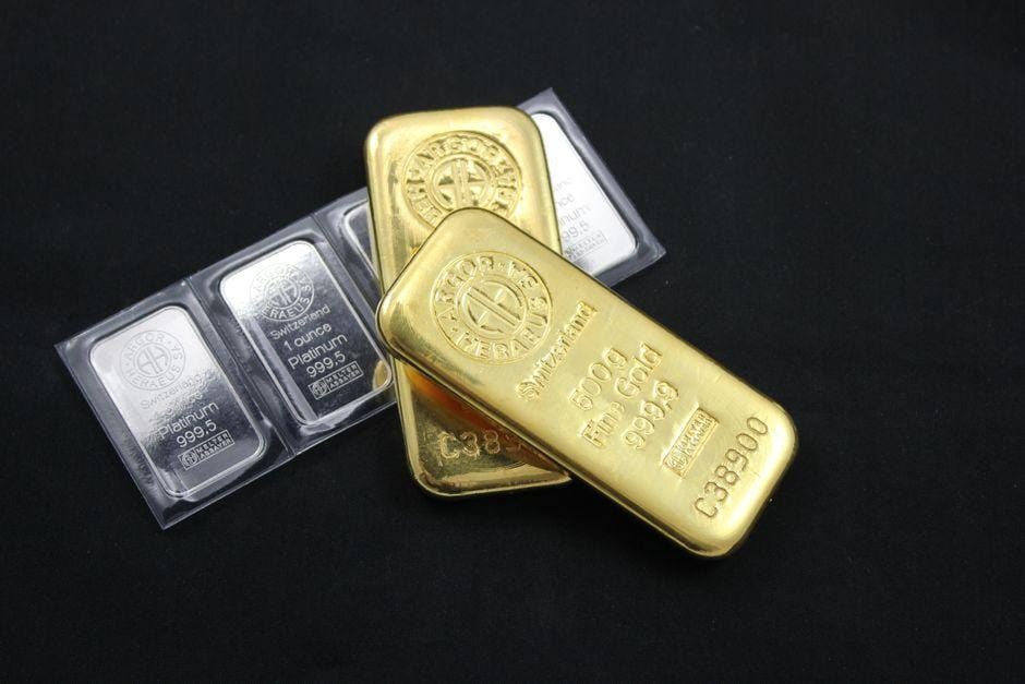 best precious metals apps for market — financial market analysis and trading insights for investors