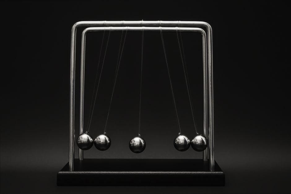best swing trading indicators for identifying — financial market analysis and trading insights for investors