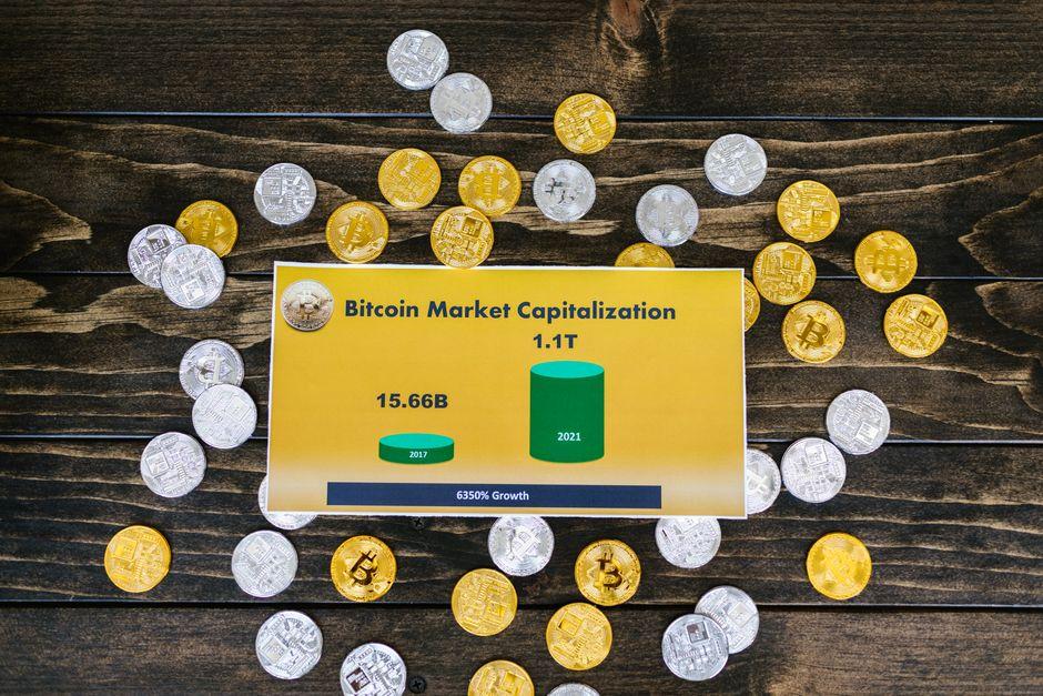 bitcoin market analysis and future outlook — financial market analysis and trading insights for investors
