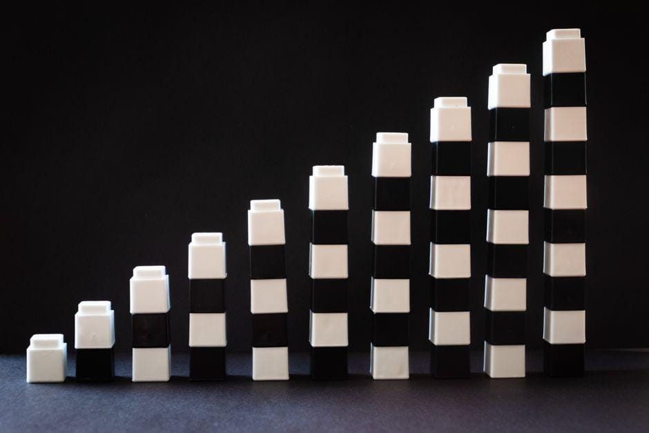 Common Order Blocks Mistakes Traders Make and How to Avoid Them common order blocks mistakes and how — financial market analysis and trading insights for investors