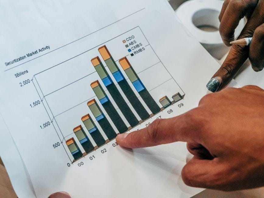 FOMC Meetings: A Trader’s Guide to Market Reactions fomc meetings market analysis and future — financial market analysis and trading insights for investors