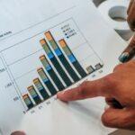 fomc meetings trend analysis what expect — financial market analysis and trading insights for investors