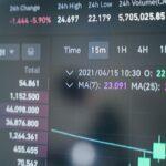 how analyze central bank policies before — financial market analysis and trading insights for investors