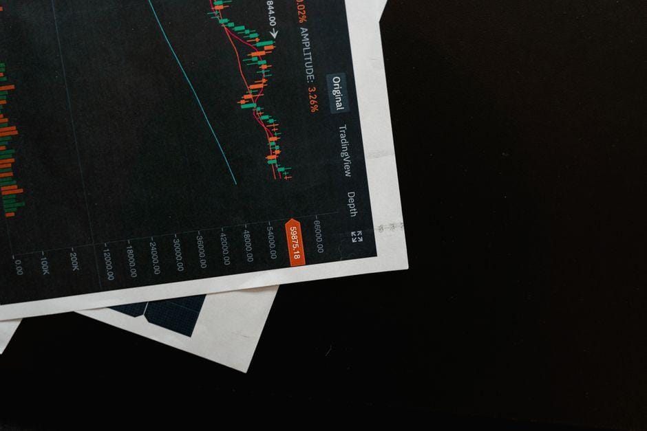 how apply trading psychology swing trading — financial market analysis and trading insights for investors