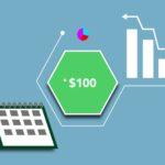 US Stock Market Analysis: A Practical Guide for Investors how improve your win rate with — financial market analysis and trading insights for investors