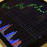 how master forex like professional trader — financial market analysis and trading insights for investors