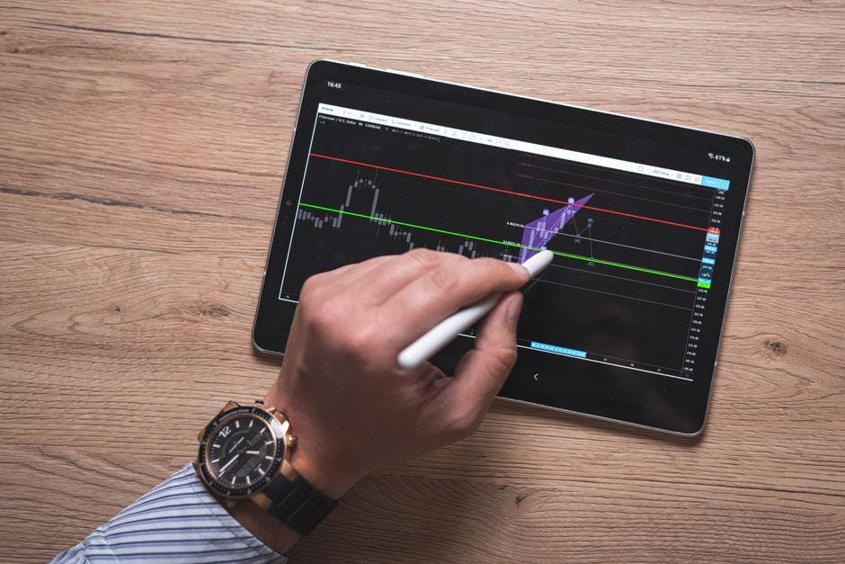 how master market analysis like professional — financial market analysis and trading insights for investors
