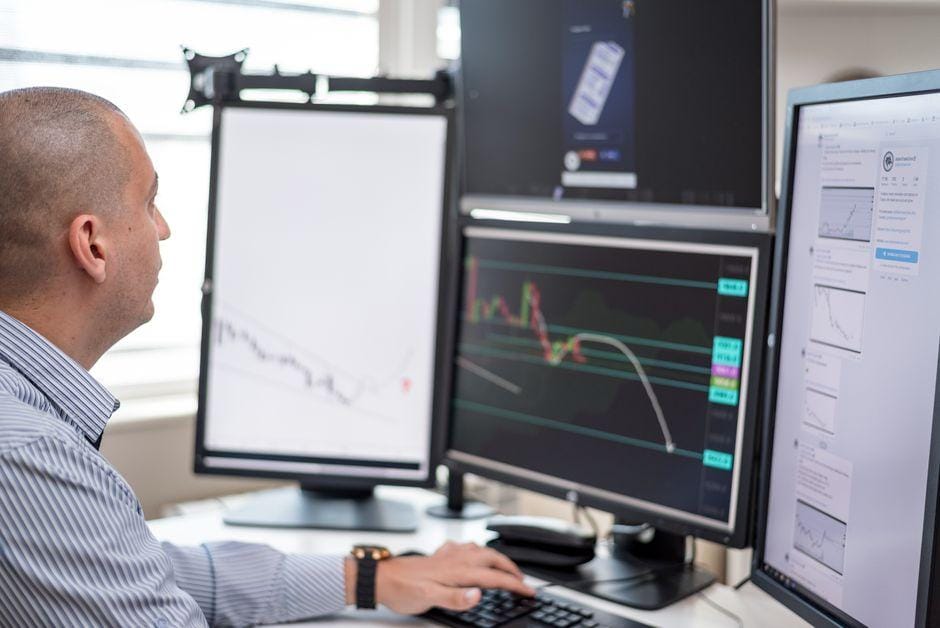 how scale and out positions trendlines — financial market analysis and trading insights for investors