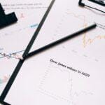 how set dow jones mt4 — financial market analysis and trading insights for investors