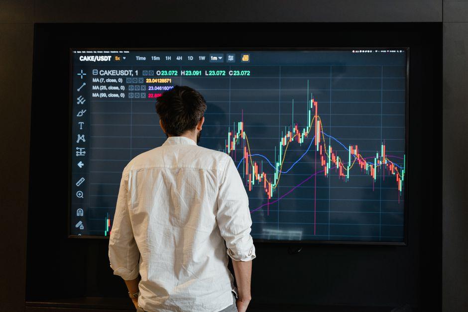 how track price action the economic — financial market analysis and trading insights for investors
