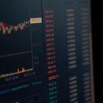 how track trading indicators the economic — financial market analysis and trading insights for investors