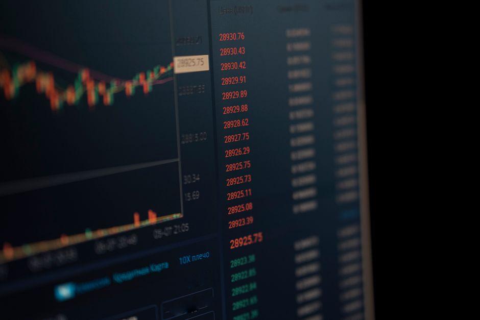 how track trading indicators the economic — financial market analysis and trading insights for investors