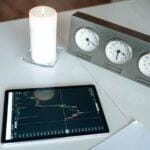 how use dax time market entries — financial market analysis and trading insights for investors