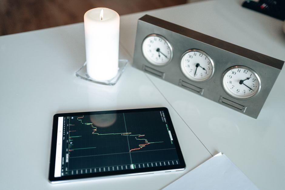 how use dax time market entries — financial market analysis and trading insights for investors