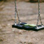 how use swing trading tradingview — financial market analysis and trading insights for investors