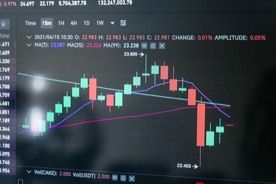 ICT Trading vs SMC in Solana: A Practitioner’s Guide ict trading smc solana — financial market analysis and trading insights for investors