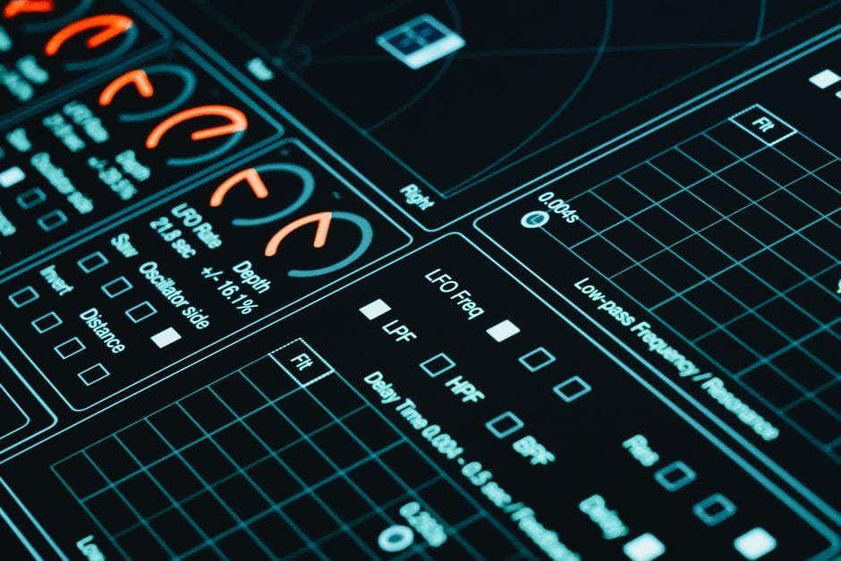 ict trading smc stochastic oscillator — financial market analysis and trading insights for investors