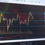 macd intraday trading which better for — financial market analysis and trading insights for investors