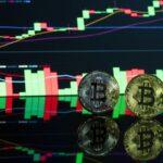 Best Stock Indices Books for Professional Investors mt4 mt5 for bitcoin traders — financial market analysis and trading insights for investors