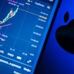 How to Trade Crypto Staking Successfully rsi indicator macd for blue chip — financial market analysis and trading insights for investors