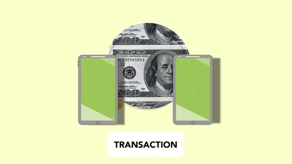 smart money concepts traditional price action — financial market analysis and trading insights for investors