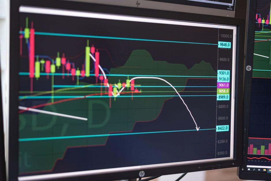tradingview metatrader for price action analysis — financial market analysis and trading insights for investors