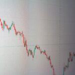 vwap moving averages trading day trading — financial market analysis and trading insights for investors
