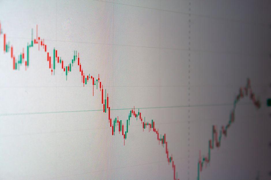 vwap moving averages ethereum day trading — financial market analysis and trading insights for investors