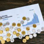 Wealth Building Trends: Analysis and Strategies for 2024 weekly futures trading price analysis and — financial market analysis and trading insights for investors