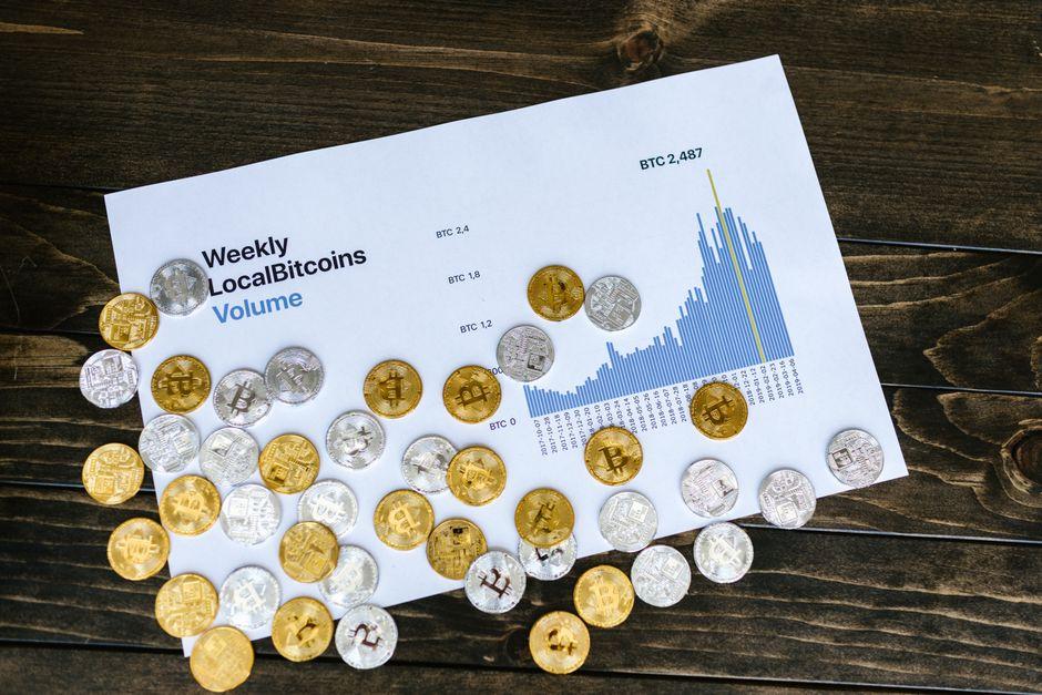 Weekly Futures Trading: Price Analysis & Key Levels weekly futures trading price analysis and — financial market analysis and trading insights for investors
