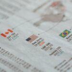 what atr indicator financial markets — financial market analysis and trading insights for investors