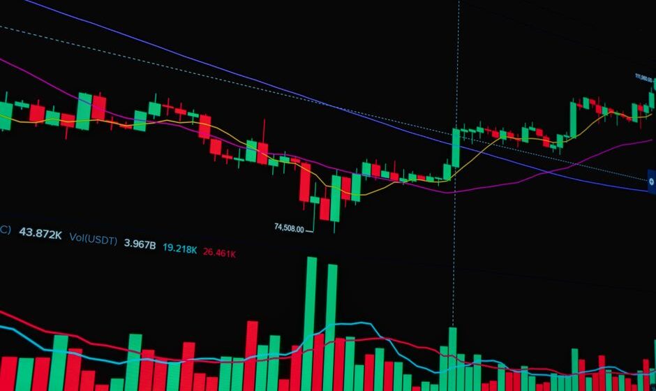 advance decline line explained — financial market analysis and trading insights for investors
