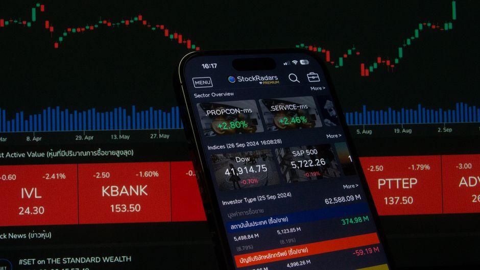 analysis for stock market fundamental technical — financial market analysis and trading insights for investors