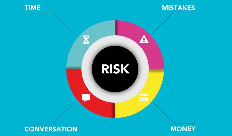 analysis market top mistakes beginners make — financial market analysis and trading insights for investors