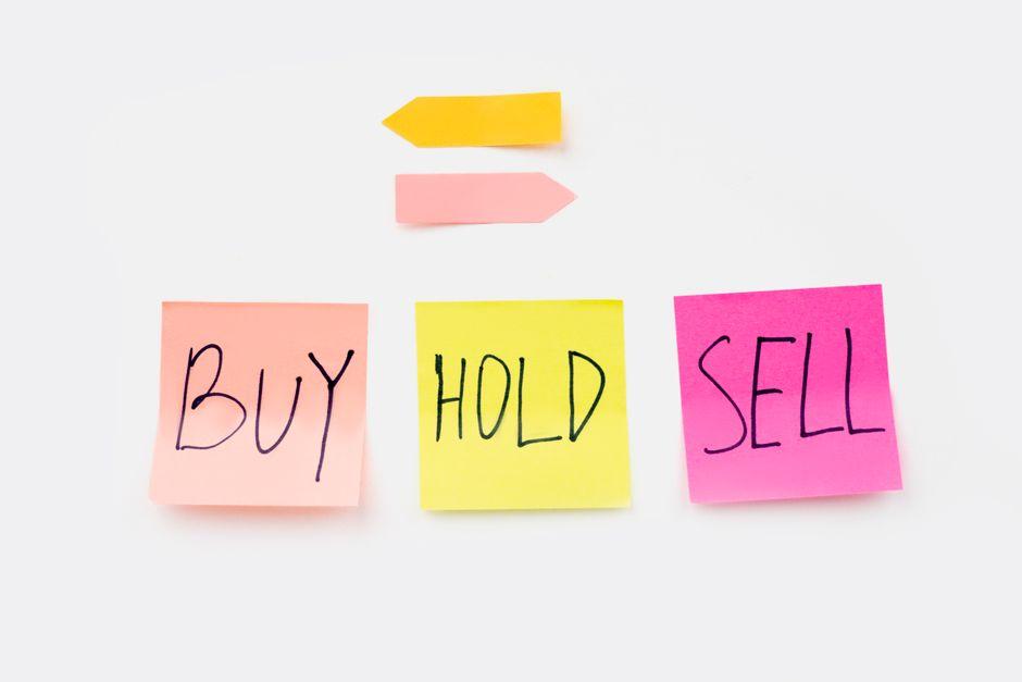 best call options indicators for day — financial market analysis and trading insights for investors