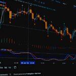 Best Precious Metals Strategies for Crypto Investors in 2025 best stochastic oscillator methods for stock — financial market analysis and trading insights for investors