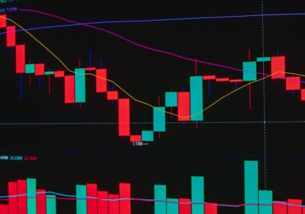 bond market signals every stock investor — financial market analysis and trading insights for investors