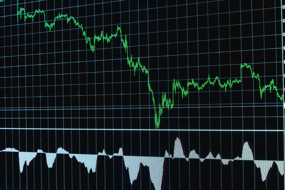 daily drawdown maximum trailing drawdown explained — financial market analysis and trading insights for investors