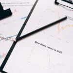 How Sector Rotation Analysis Finds Outperforming Stocks dow jones intraday trading strategy london — financial market analysis and trading insights for investors