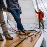 duluth trading company complete brand guide — financial market analysis and trading insights for investors