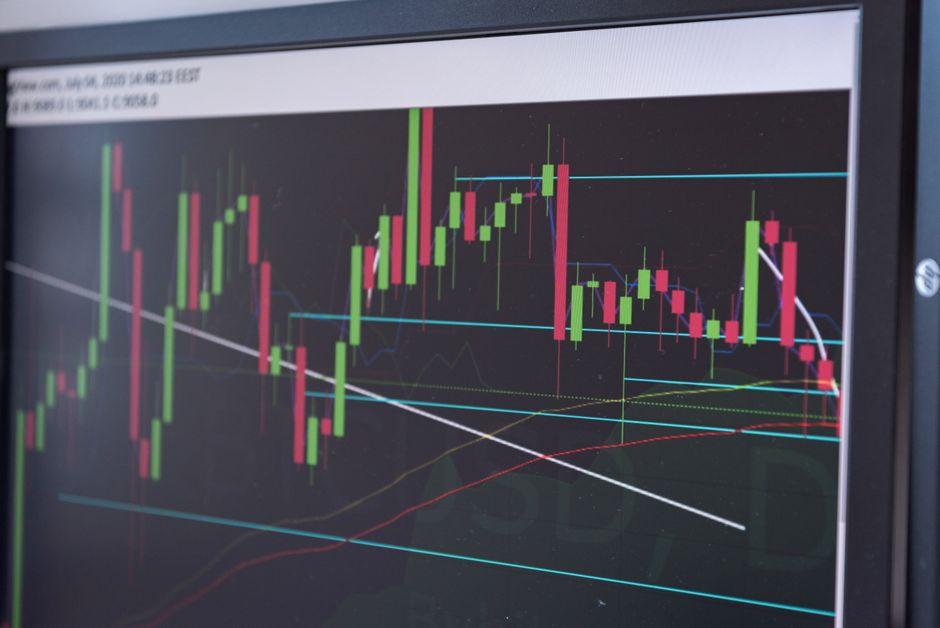 forex market analysis complete guide for — financial market analysis and trading insights for investors