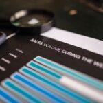 how climax volume identifies major market — financial market analysis and trading insights for investors