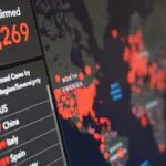 how global risk risk off sentiment — financial market analysis and trading insights for investors