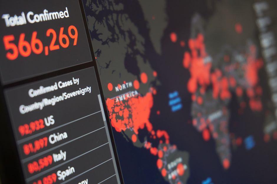 how global risk risk off sentiment — financial market analysis and trading insights for investors