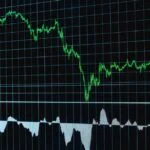 Analyzing Forex Liquidity Shifts Around Bank Holidays how implied volatility index vix impacts — financial market analysis and trading insights for investors