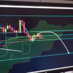 Identifying Absorption at Resistance Levels Using Order Flow how market exhaustion signals high probability — financial market analysis and trading insights for investors