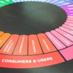 how market makers drive liquidity into — financial market analysis and trading insights for investors